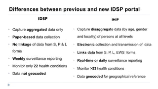 idsp-PPT.pptx integrated disease surveillance programme | PPTX