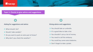 Topic 3. Chunks to give advice and suggestions
Asking for suggestions and advice
What should I do?
Should I take sandals?
Do you want to pack an extra pair of shoes?
Why don’t you check the weather?
You should take an umbrella.
It’s a good idea to take a hat.
You shouldn’t carry a lot of money.
You need to call the embassy.
You could buy some extra batteries.
Don’t forget to take a jacket.
Giving advice and suggestions
A B
 