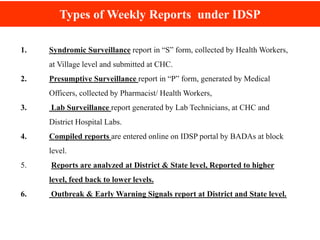 Types of Weekly Reports under IDSP
1. Syndromic Surveillance report in “S” form, collected by Health Workers,
at Village level and submitted at CHC.
2. Presumptive Surveillance report in “P” form, generated by Medical
Officers, collected by Pharmacist/ Health Workers,
3. Lab Surveillance report generated by Lab Technicians, at CHC and
District Hospital Labs.
4. Compiled reports are entered online on IDSP portal by BADAs at block
level.
5. Reports are analyzed at District & State level, Reported to higher
level, feed back to lower levels.
6. Outbreak & Early Warning Signals report at District and State level.
 
