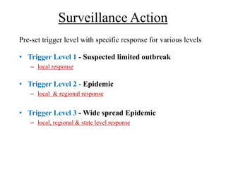 Surveillance Action
Pre-set trigger level with specific response for various levels
• Trigger Level 1 - Suspected limited outbreak
– local response
• Trigger Level 2 - Epidemic
– local & regional response
• Trigger Level 3 - Wide spread Epidemic
– local, regional & state level response
 
