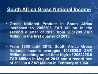 South Africa Gross National Income
• Gross National Product in South Africa
increased to 2052205 ZAR Million in the
second quarter of 2013 from 2051299 ZAR
Million in the first quarter of 2013.
• From 1960 until 2013, South Africa Gross
National Income averaged 1038538.9 ZAR
Million reaching an all time high of 2052205.0
ZAR Million in May of 2013 and a record low
of 355030.0 ZAR Million in February of 1960.

 