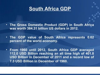 South Africa GDP
• The Gross Domestic Product (GDP) in South Africa
was worth 384.31 billion US dollars in 2012.
• The GDP value of South Africa represents 0.62
percent of the world economy.
• From 1960 until 2012, South Africa GDP averaged
112.0 USD Billion reaching an all time high of 401.8
USD Billion in December of 2011 and a record low of
7.3 USD Billion in December of 1960.

 