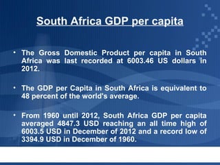 South Africa GDP per capita
• The Gross Domestic Product per capita in South
Africa was last recorded at 6003.46 US dollars in
2012.
• The GDP per Capita in South Africa is equivalent to
48 percent of the world's average.
• From 1960 until 2012, South Africa GDP per capita
averaged 4847.3 USD reaching an all time high of
6003.5 USD in December of 2012 and a record low of
3394.9 USD in December of 1960.

 