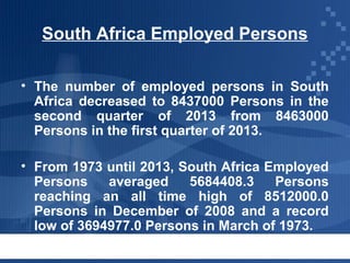 South Africa Employed Persons
• The number of employed persons in South
Africa decreased to 8437000 Persons in the
second quarter of 2013 from 8463000
Persons in the first quarter of 2013.
• From 1973 until 2013, South Africa Employed
Persons
averaged
5684408.3
Persons
reaching an all time high of 8512000.0
Persons in December of 2008 and a record
low of 3694977.0 Persons in March of 1973.

 