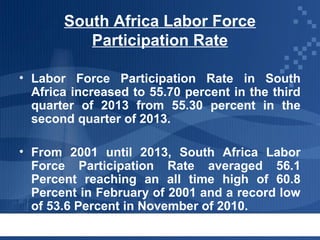 South Africa Labor Force
Participation Rate
• Labor Force Participation Rate in South
Africa increased to 55.70 percent in the third
quarter of 2013 from 55.30 percent in the
second quarter of 2013.
• From 2001 until 2013, South Africa Labor
Force Participation Rate averaged 56.1
Percent reaching an all time high of 60.8
Percent in February of 2001 and a record low
of 53.6 Percent in November of 2010.

 