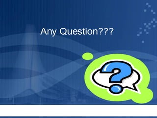 Any Question???

 