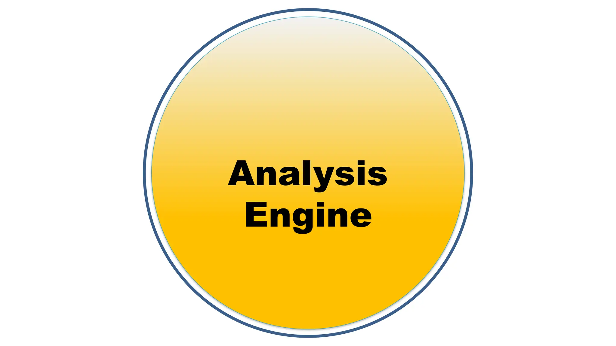 Analysis
Engine
 