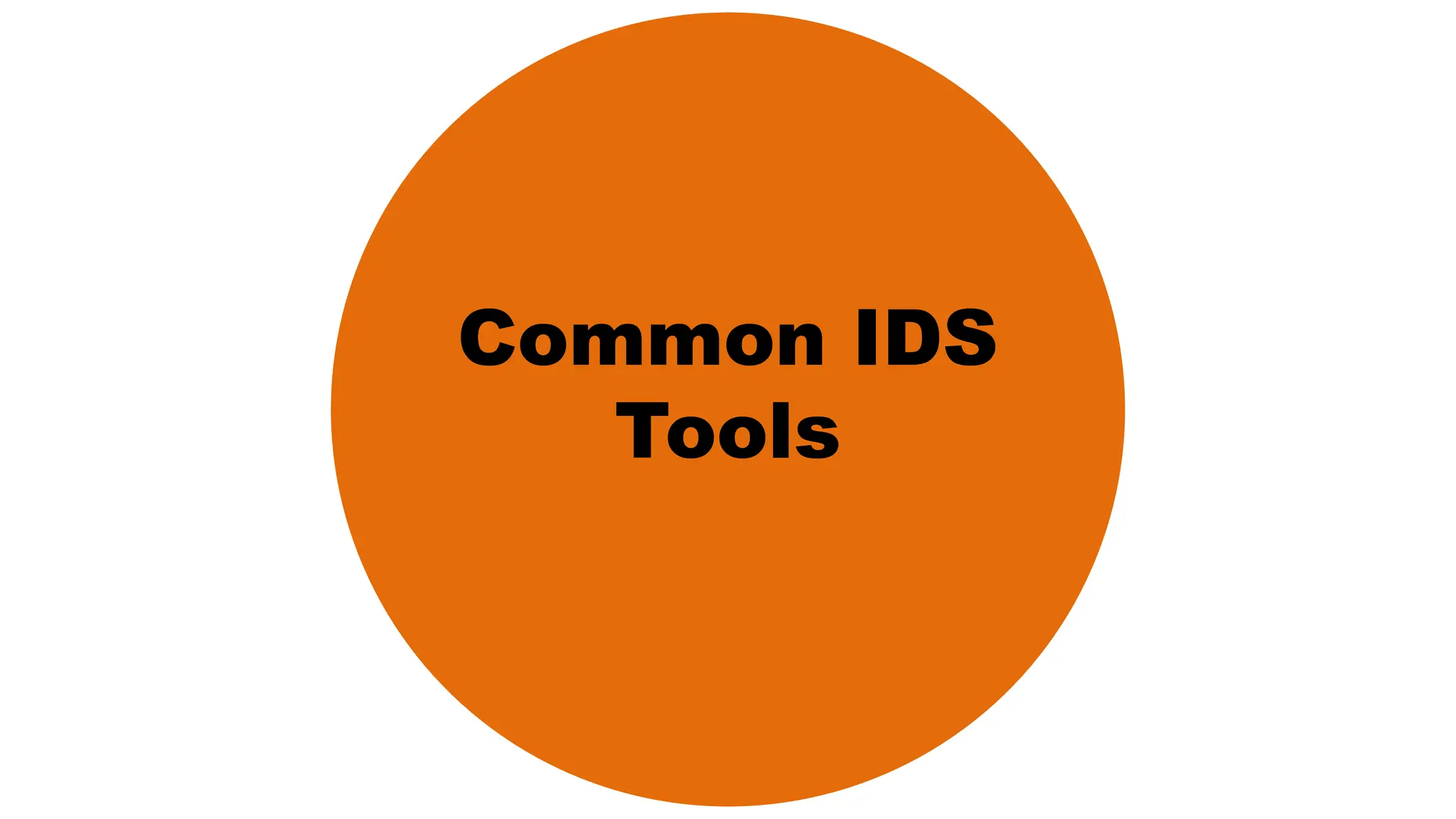 Common IDS
Tools
 