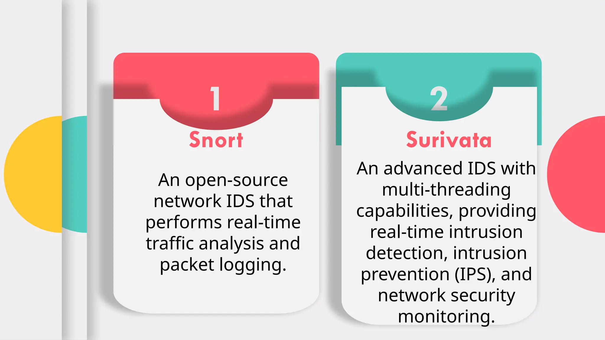1
Snort
An open-source
network IDS that
performs real-time
traffic analysis and
packet logging.
2
Surivata
An advanced IDS with
multi-threading
capabilities, providing
real-time intrusion
detection, intrusion
prevention (IPS), and
network security
monitoring.
 