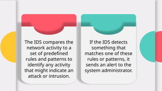 The IDS compares the
network activity to a
set of predefined
rules and patterns to
identify any activity
that might indicate an
attack or intrusion.
If the IDS detects
something that
matches one of these
rules or patterns, it
sends an alert to the
system administrator.
 