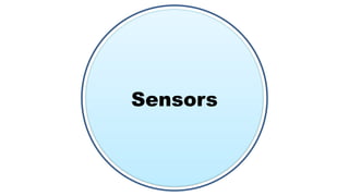Sensors
 