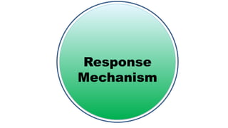 Response
Mechanism
 