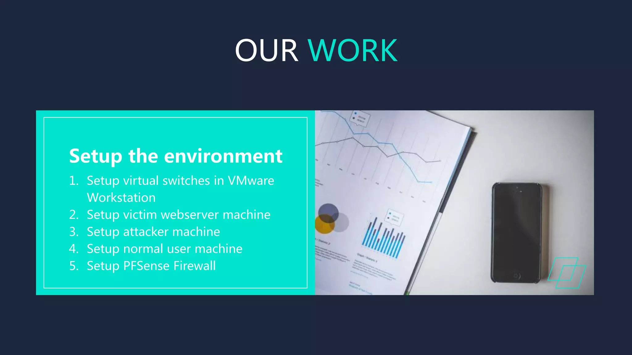 OUR WORK
1. Setup virtual switches in VMware
Workstation
2. Setup victim webserver machine
3. Setup attacker machine
4. Setup normal user machine
5. Setup PFSense Firewall
Setup the environment
 