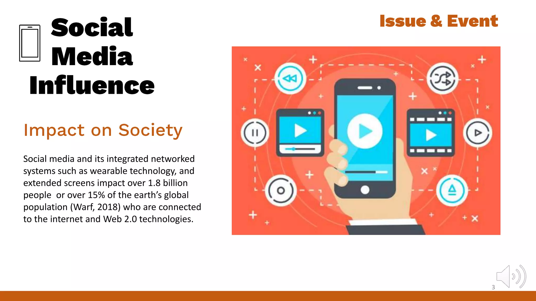 Social media and its integrated networked
systems such as wearable technology, and
extended screens impact over 1.8 billion
people or over 15% of the earth’s global
population (Warf, 2018) who are connected
to the internet and Web 2.0 technologies.
3
 