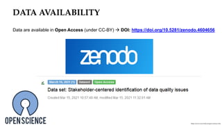 DATA AVAILABILITY
Data are available in Open Access (under CC-BY)  DOI: https://doi.org/10.5281/zenodo.4604656
https://ww...