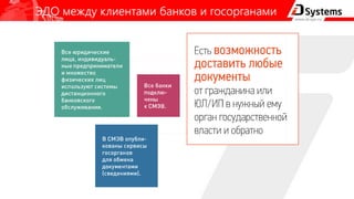 ЭДО между клиентами банков и госорганами
 