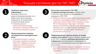 Текущее состояние дел по ГИС ГМП
1
Отсутствие начислений в ГИС ГМП
от администраторов доходов, которые также
с 01.01.2013 года обязаны их формировать и
размещать в ГИС ГМП.
 Требуется автоматизация администраторов доходов
на уровнях ниже федерального. Это возможно с
помощью систем на базе СПО (например на базе
ПО от «Корпорации «Ред Софт»). Требуется
внесение изменений в 210-ФЗ, иные нормативные
правовые акты, которые позволят размещать
начисления от детских садов, спортивных и
музыкальных школ и т.п.
Информирование о фактах оплаты на основе
запроса начислений поможет передать информацию
в ГИС ГМП. Очевидна проблема доступности этой
информации непосредственно подразделению
организации, оказывающей услугу или формирующей
начисление.
 Это также возможно решить с помощью систем на
базе СПО (например на базе ПО от «Корпорации
«Ред Софт»).
Проблема недостатка
информации.
Трактовка 210-ФЗ, как
администраторами доходов, так и
кредитными организациями,
совершенно не соответствует
изначальной идее закона.
 Информирование
администраторов доходов,
населения с помощью СМИ, в том
числе и регионального уровня.
Первые результаты показали
несовершенство законодательных
актов.
 Незамедлительность, платежи
реестрами, обработка платежей
через ПлС. Требуется внесение
корректив в 210-ФЗ, которые
необходимо инициировать ФК,
Минфину.
2
3
4
 