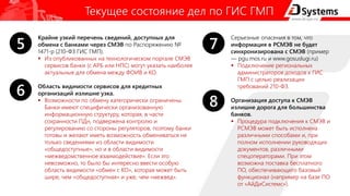 Текущее состояние дел по ГИС ГМП
5
Серьезные опасения в том, что
информация в РСМЭВ не будет
синхронизирована с СМЭВ (пример
— pgu.mos.ru и www.gosuslugi.ru)
 Подключение региональных
администраторов доходов к ГИС
ГМП с целью реализации
требований 210-ФЗ.
Организация доступа к СМЭВ
излишне дорога для большинства
банков.
 Процедура подключения к СМЭВ и
РСМЭВ может быть исполнена
различными способами и, при
полном исполнении руководящих
документов, различными
спецоператорами. При этом
возможна поставка бесплатного
ПО, обеспечивающего базовый
функционал (например на базе ПО
от «АйДиСистемс»).
Крайне узкий перечень сведений, доступных для
обмена с банками через СМЭВ по Распоряжению №
1471-р (210-ФЗ ГИС ГМП).
 Из опубликованных на технологическом портале СМЭВ
сервисов банки (с АРБ или НПС) могут указать наиболее
актуальные для обмена между ФОИВ и КО.
Область видимости сервисов для кредитных
организаций излишне узка.
 Возможности по обмену категорически ограничены.
Банки имеют специфически организованную
информационную структуру, которая, в части
сохранности ПДн, подвержена контролю и
регулированию со стороны регуляторов, поэтому банки
готовы и желают иметь возможность обмениваться не
только сведениями из области видимости
«общедоступные», но и в области видимости
«межведомственное взаимодействие». Если это
невозможно, то было бы интересно ввести особую
область видимости «обмен с КО», которая может быть
шире, чем «общедоступная» и уже, чем «межвед».
6
7
8
 