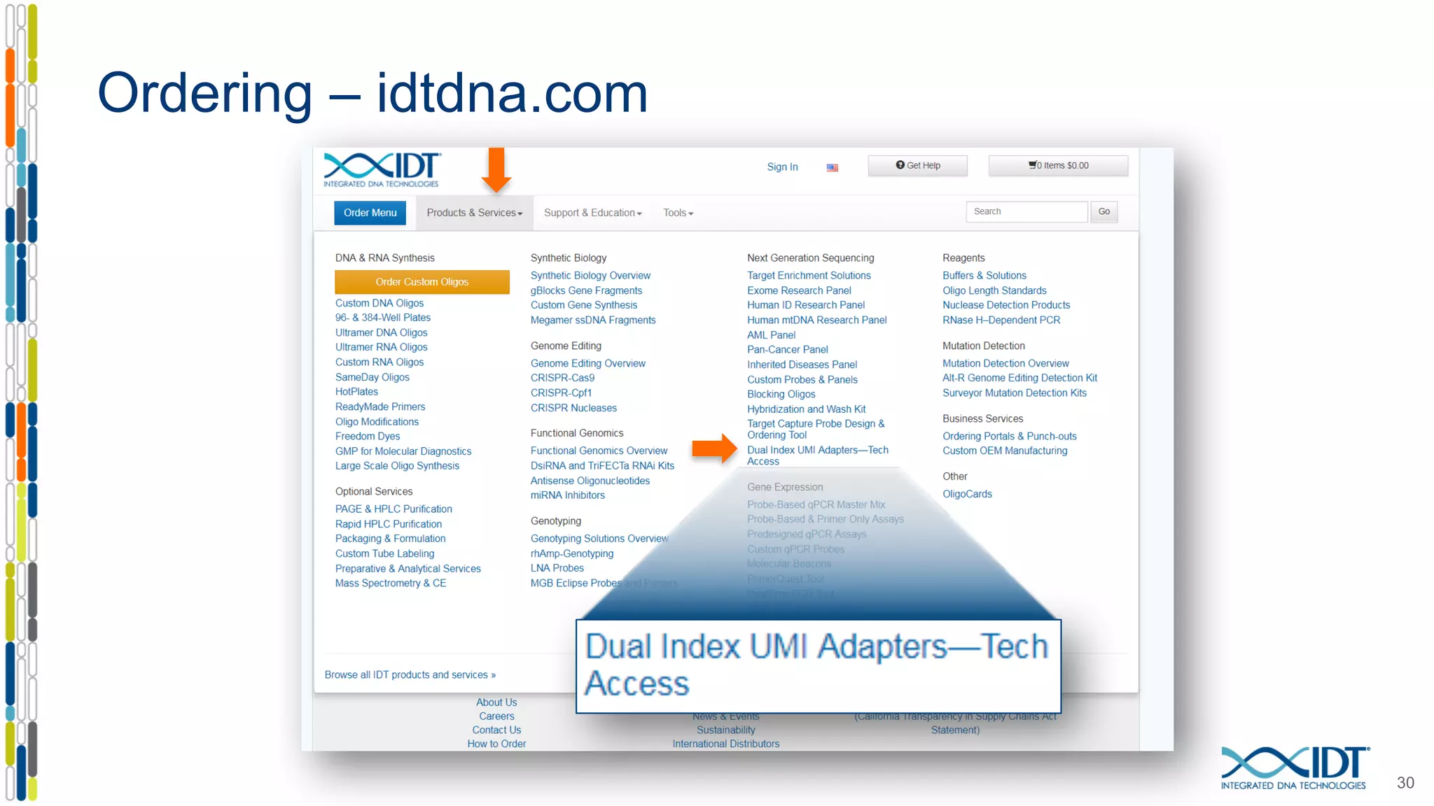 Ordering – idtdna.com
30
 