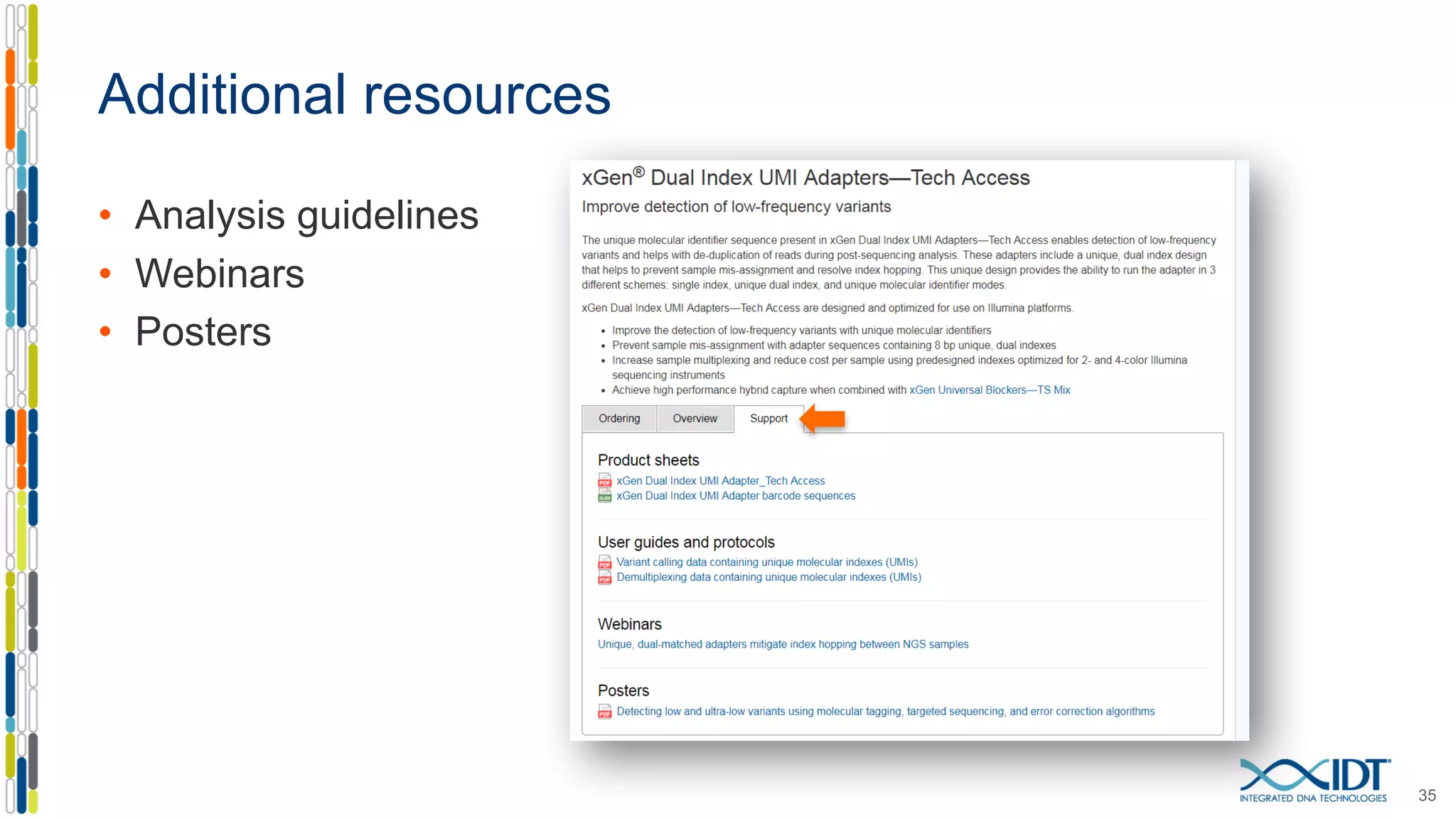 Additional resources
• Analysis guidelines
• Webinars
• Posters
35
 