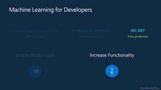 #insiderDevTour
Machine Learning for Developers
Enable Multi-Input
Azure Cognitive Services
Ink Recognizer
Increase Functionality
Windows AI platform
Sentiment Analysis
ML.NET
Price prediction
 