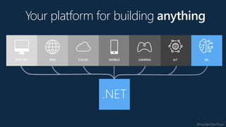 #insiderDevTour
DESKTOP CLOUDWEB MOBILE ML
.NET
Your platform for building anything
IoTGAMING
 