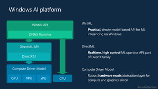 #insiderDevTour
WinML
Practical, simple model-based API for ML
inferencing on Windows
DirectML
Realtime, high control ML operator API; part
of DirectX family
Compute Driver Model
Robust hardware reach/abstraction layer for
compute and graphics silicon
DirectML API
DirectX12
WinML API
ONNX Runtime
Compute Driver Model
GPU VPU xPU CPU
Windows AI platform
 