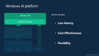 #insiderDevTour
WinML Benefits
• Low latency
• Cost Effectiveness
• Flexibility
DirectML API
DirectX12
WinML API
ONNX Runtime
Compute Driver Model
GPU VPU xPU CPU
Windows AI platform
 