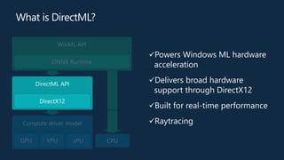 ✓Powers Windows ML hardware
acceleration
✓Delivers broad hardware
support through DirectX12
✓Built for real-time performance
✓Raytracing
DirectML API
DirectX12
WinML API
ONNX Runtime
Compute driver model
GPU VPU xPU CPU
What is DirectML?
 