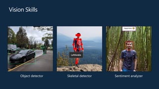 Object detector Skeletal detector Sentiment analyzer
Vision Skills
 