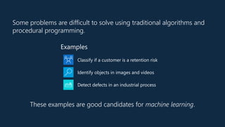 Examples
Classify if a customer is a retention risk
Identify objects in images and videos
Detect defects in an industrial process
Some problems are difficult to solve using traditional algorithms and
procedural programming.
These examples are good candidates for machine learning.
 