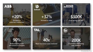 #insiderDevTour
90%
Reduced time from
documents to insights
$300K
Cost savings per day
40x
More insurance cases reviewed
200K
Customers interacting
with chatbots
+20%
Increase in
customer satisfaction
+32%
Increase in sales
 