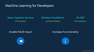 #insiderDevTour
Machine Learning for Developers
Enable Multi-Input
Azure Cognitive Services
Ink Recognizer
Increase Functionality
Windows AI platform
Sentiment Analysis
ML.NET
Price prediction
 