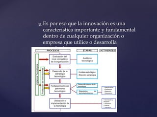  Es por eso que la innovación es una
característica importante y fundamental
dentro de cualquier organización o
empresa que utilice o desarrolla
tecnología.
 