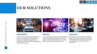 16
I
D
T
e
c
h
S
o
l
u
t
i
o
n
s
P
v
t
.
L
t
d
.
OUR SOLUTIONS
 