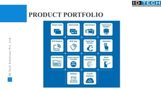 17
I
D
T
e
c
h
S
o
l
u
t
i
o
n
s
P
v
t
.
L
t
d
.
PRODUCT PORTFOLIO
 
