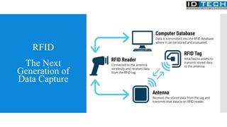 RFID
The Next
Generation of
Data Capture
 