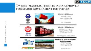 5
I
D
T
e
c
h
S
o
l
u
t
i
o
n
s
P
v
t
.
L
t
d
.
1ST RFID MANUFACTURER IN INDIAAPPROVED
FOR MAJOR GOVERNMENT INITIATIVES
 