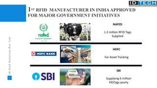 6
I
D
T
e
c
h
S
o
l
u
t
i
o
n
s
P
v
t
.
L
t
d
.
NAFED
1.2 million RFID Tags
Supplied
SBI
Supplying 6 million
FASTags yearly
HDFC
For Asset Tracking
1ST RFID MANUFACTURER IN INDIAAPPROVED
FOR MAJOR GOVERNMENT INITIATIVES
 