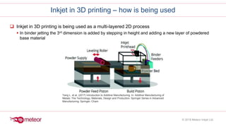 Inkjet printer's datapath challenges in emerging printing applications