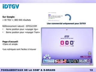 iDTGV Sur Google:   « ID TGV »: 885 000 résultats Référencement naturel : IDTGV.COM  4eme position pour «voyager tgv» 8eme position pour «voyager Train» Page d’accueil :  Claire et simple  Les rubriques sont faciles à trouver Lien commercial uniquement pour IDTGV 