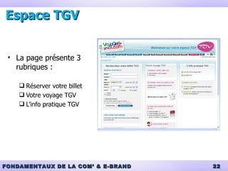 Espace TGV La page présente 3 rubriques : Réserver votre billet Votre voyage TGV L’info pratique TGV 