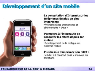 Développement d’un site mobile La consultation d’Internet sur les téléphones de plus en plus importante Avènement des smartphones et abonnements « Data » Permettre à l’internaute de consulter les offres depuis son mobile Développement de la pratique de l’internet mobile Plus besoin d’imprimer son billet : le billet est conservé dans le mémoire du téléphone 