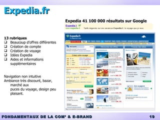 Expedia.fr 13 rubriques Beaucoup d’offres différentes Création de compte Création de voyage Idées Expedia Aides et informations supplémentaires Navigation non intuitive Ambiance très discount, bazar, marché aux  puces du voyage, design peu plaisant. Expedia 41 100 000 résultats sur Google 