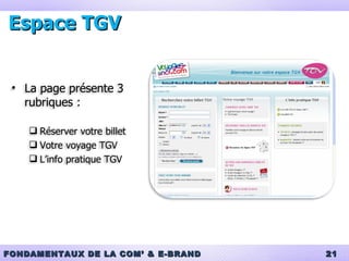 Espace TGV La page présente 3 rubriques : Réserver votre billet Votre voyage TGV L’info pratique TGV 