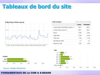 ID TGV3 Rubriques: Découvrir / Réserver / Mon IDTGVDécouvrir: explication par vidéo le principe de l’ IDTGV (IDzen, IDzap et IDnight), très simple d’utilisation, très ludique. Après la vidéo, pour chacun des thèmes, tous les services proposés nous sont expliqués en un simple clic.. ID NIGHT propose un lougne avec à disposition divers jeux, mais aussi un DJ qui passe des morceaux durant le voyage. Afin de voir le programme des DJs, il faut aller sur le blog IDTGV.. ID ZEN nous propose de bouquiner, de faire la sieste, de regarder un film, le tout dans le calme le silence et la quiétude.. ID ZAP nous propose des jeux de cartes, jouer à la PSP, de grignoter, le tout dans une ambiance conviviale et joyeuse pour passer le temps plus agréablement  avec les autres passagers.