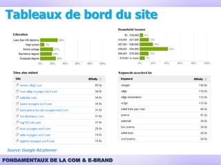 Réserver: 1 seul clic suffit pour tomber sur le formulaire de réservation. Lieu et jour de départ et d’arrivée, le nombre de passager et si l’on souhaite voyager de jour ou de nuit.Lien vers le blogCarte des destinations:Aide à l’utilisateur