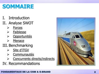 SOMMAIREIntroductionAnalyse SWOTForces