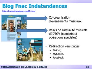 Tableaux de bord du siteSource: Google Ad planner