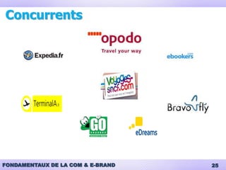 facebook.com/iDTGVhttp://www.facebook.com/iDTGV« Devenez Fan » pour suivre l’actualité de iDTGV sur FacebookPrésence sur Facebook: permet aux visiteurs de Facebook de voir les actualités à bord de iDTGV grâce aux liens vidéo de (Daily motion)Témoignages de particuliers/utilisateursApplications facebook adaptées aux évnèmementsco-sponsorisés20